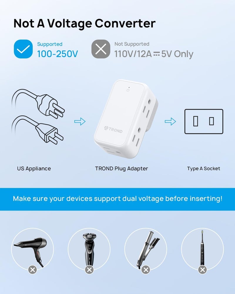 TROND 2 Prong Outlet Extender 2 Pack, 3 Prong Adapter with 360 Rotating Plug, Wall Outlet Splitter with 6 AC Charger, Travel Power Adapter for US to Japan, Non-Grounded Plug Extender for Old House - Image 5